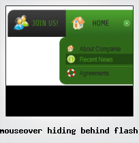 Mouseover Hiding Behind Flash