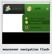 Mouseover Navigation Flash
